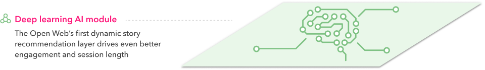 Deep learning